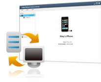 Backup iPhone Contacts 
